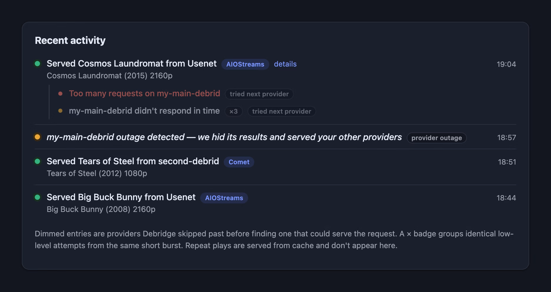 The Debridge activity timeline showing a request falling through a failing debrid provider and being served from Usenet instead.